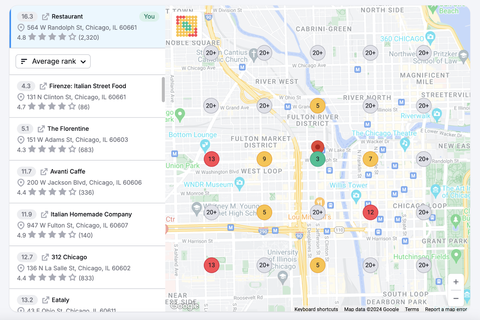 local concern  ranks 16th for the keyword continent   edifice  adjacent   maine  with different   ranking businesses highlighted connected  a google map