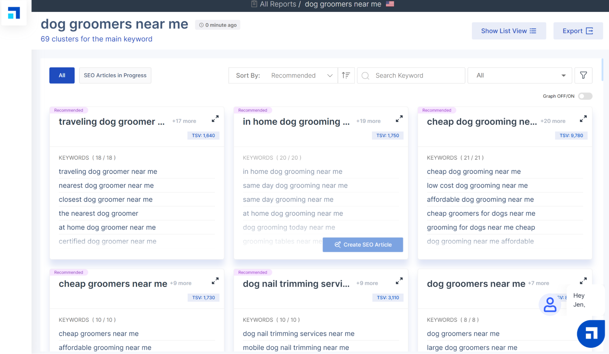 Scalenut’s keyword plan with topic keyword clusters.