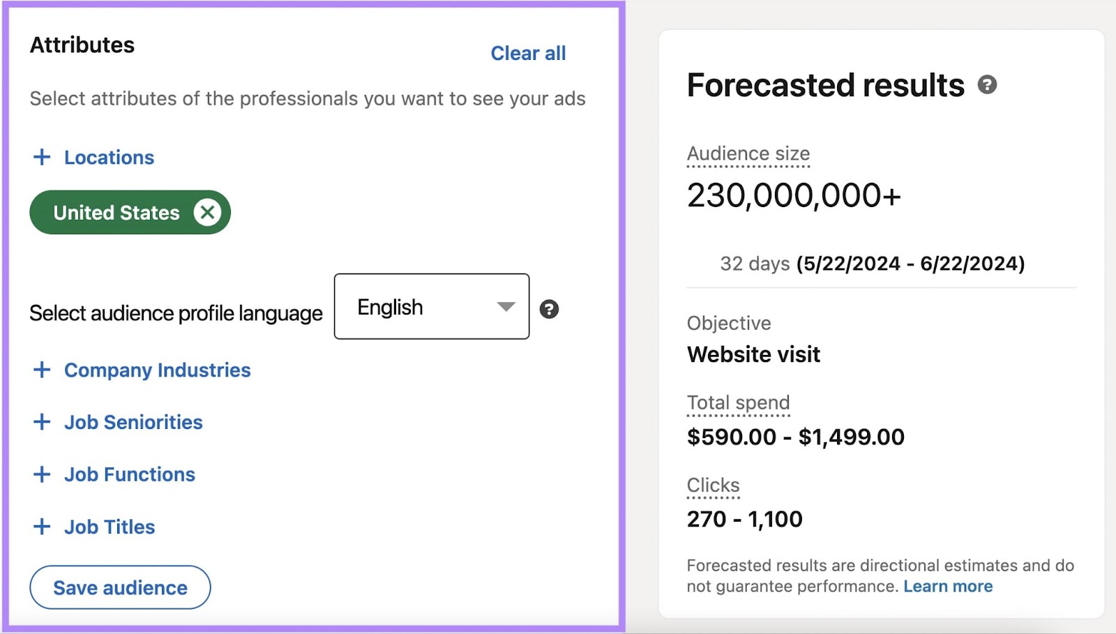 LinkedIn ads audience attributes with united states selected and forecasted results displayed