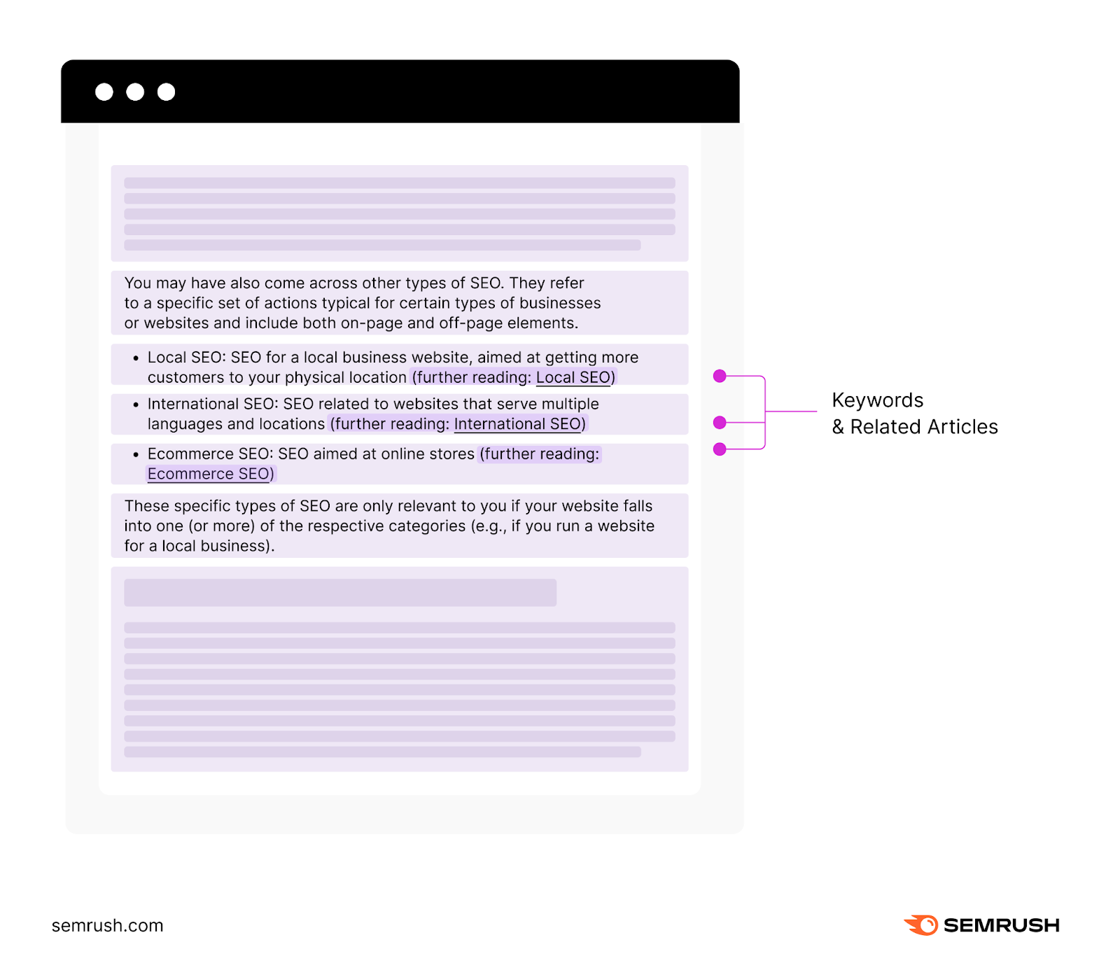 Time Tested Blog Post Templates For Compelling Content