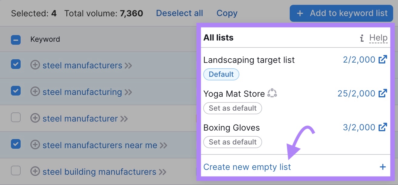 "All lists" on Keyword Magic Tool with “Create new empty list” clicked.