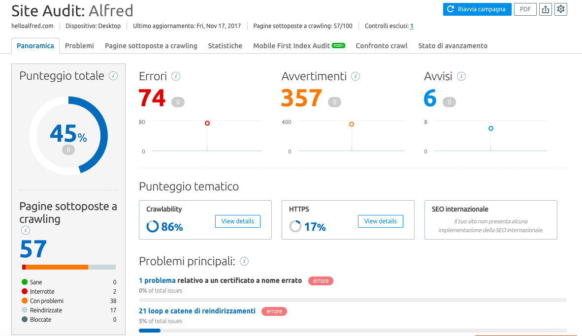 SEMrush per Start up e aziende: Site audit tool