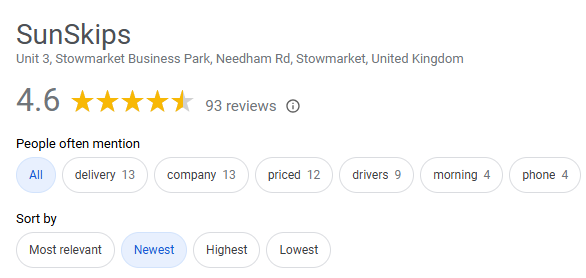 Review data from Google.