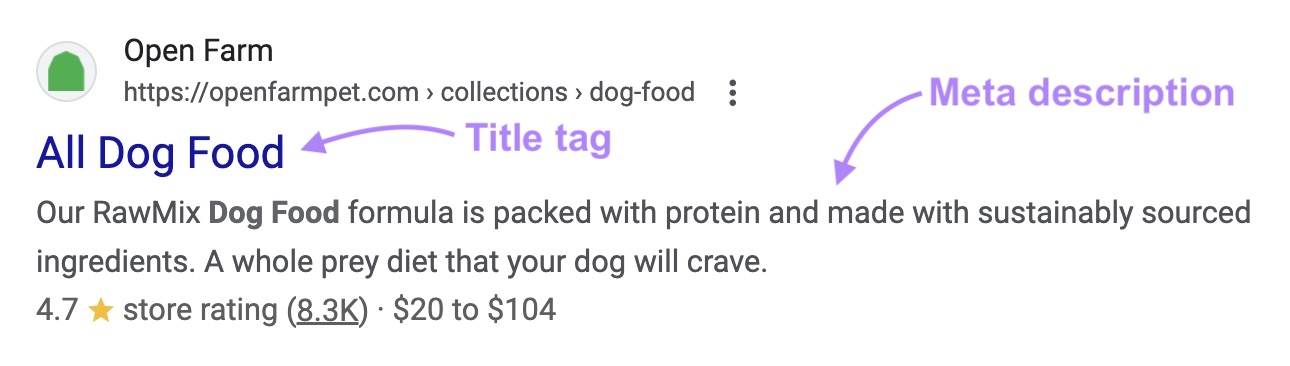 SERP listing with the title tag and meta description highlighted.
