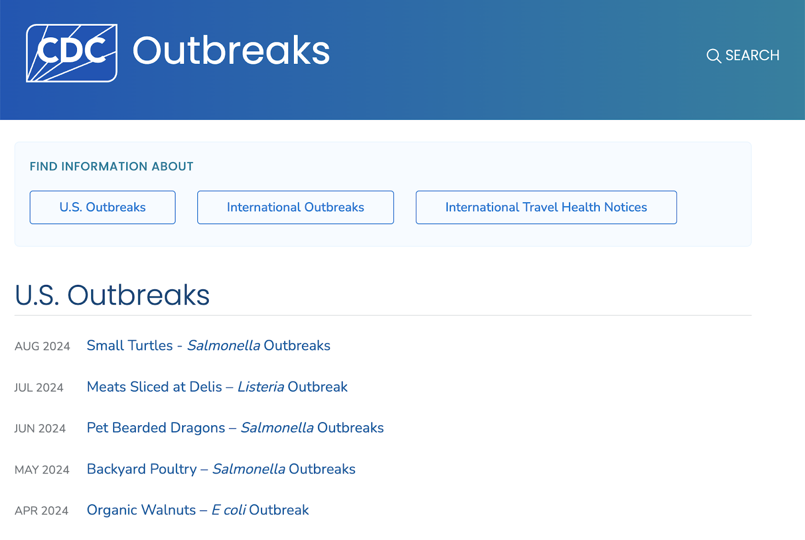 CDC lists US outbreaks by month