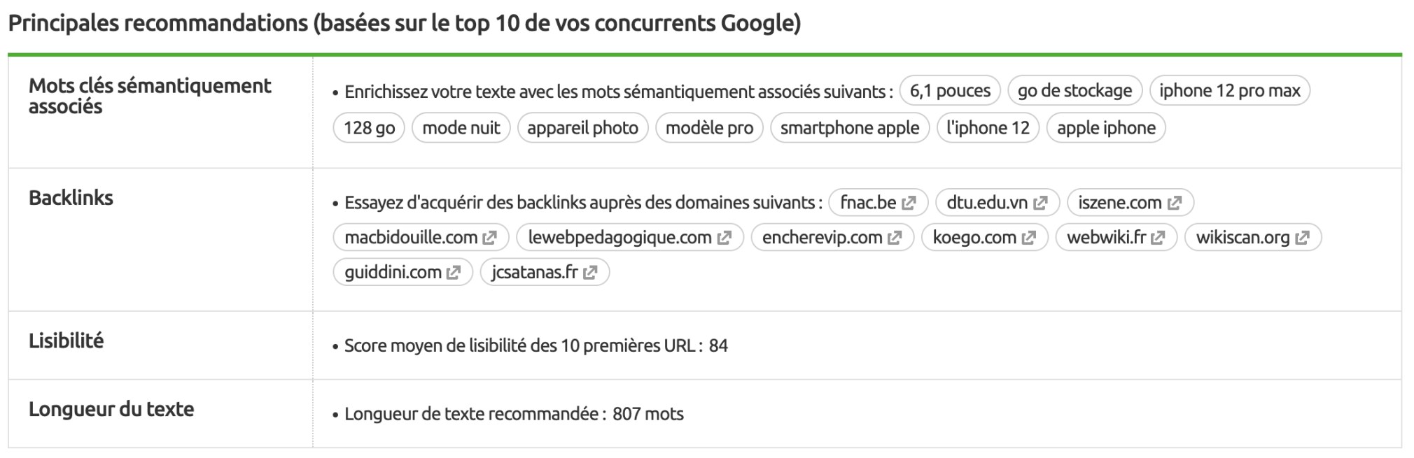 recommandation seo