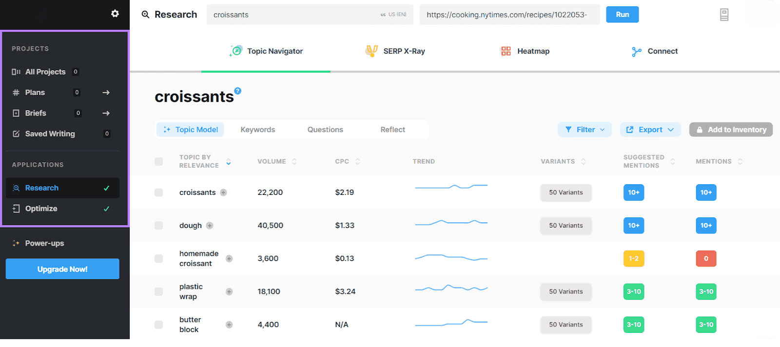 MarketMuse project dashboard