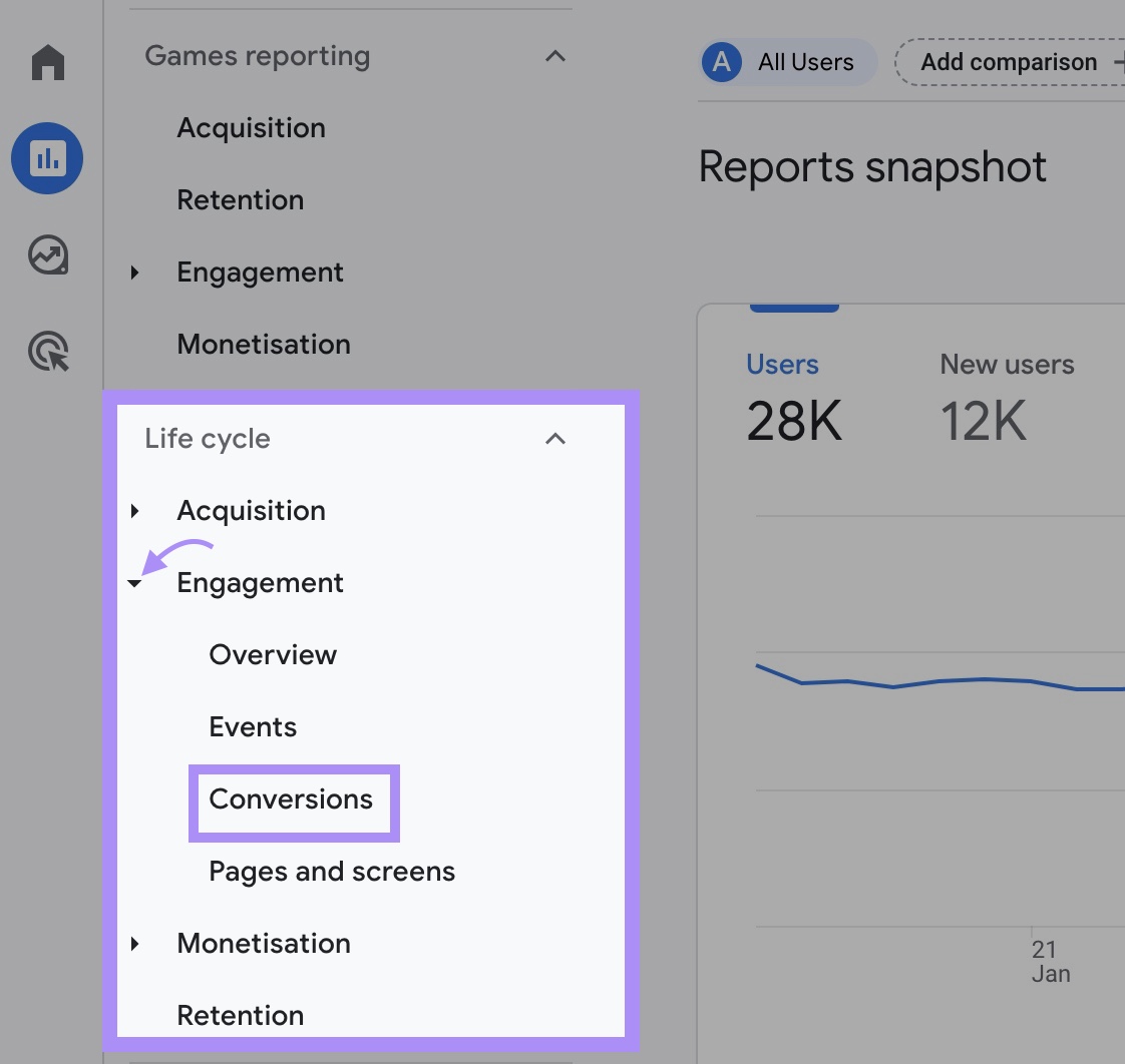 A Complete Step-by-Step Guide (2025) 62 Navigating to “Engagement” > “Conversions" report in GA4’s left sidebar
