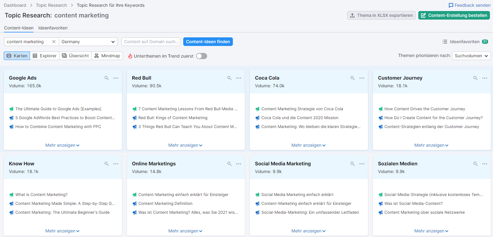 Semrush Topic Research