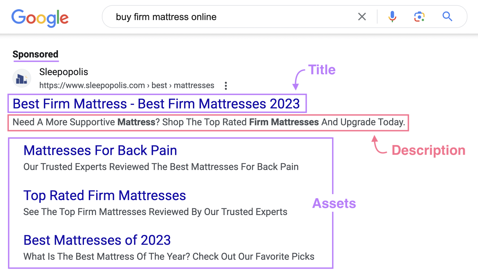 Exemple d'annonce de recherche Google pour la requête "acheter un matelas ferme en ligne"