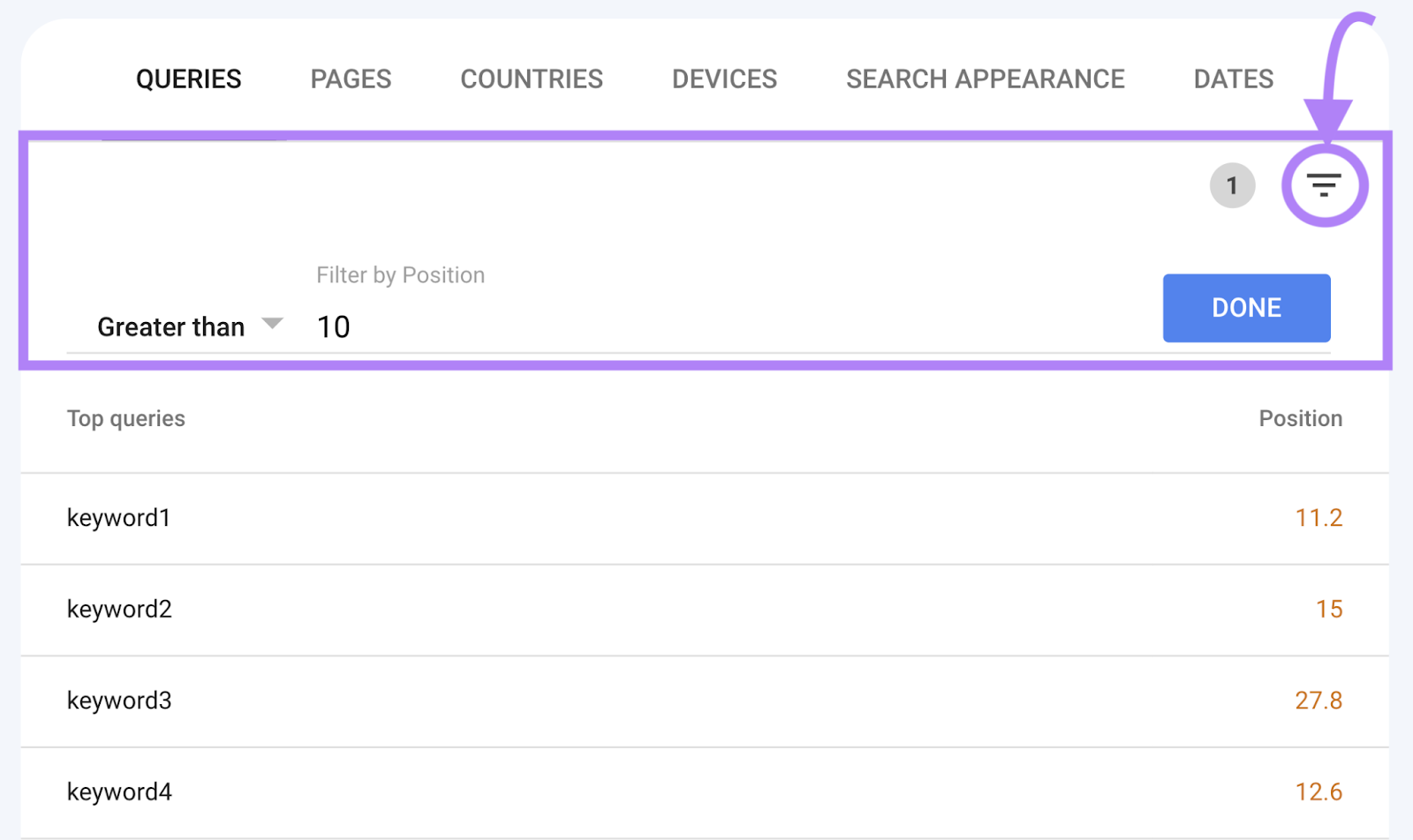 setting the position filter to "greater than 10" in "QUERIES" report