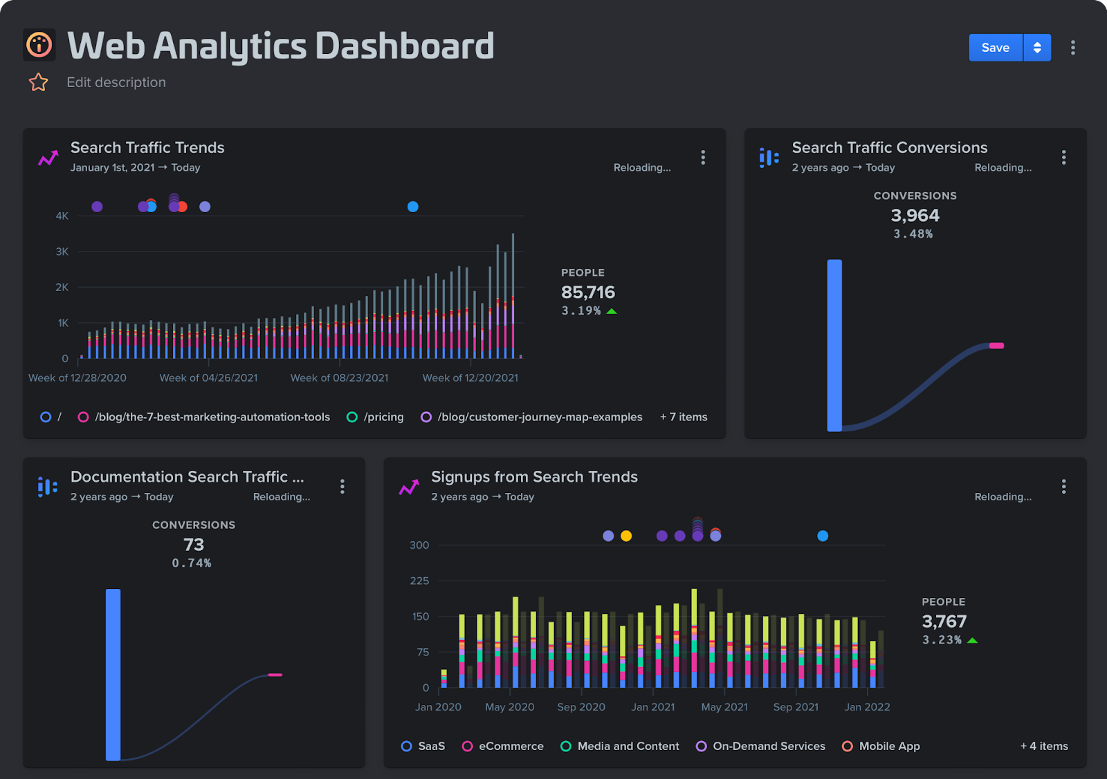 14 melhores alternativas do Google Analytics para 2023 21 resultados no woopra