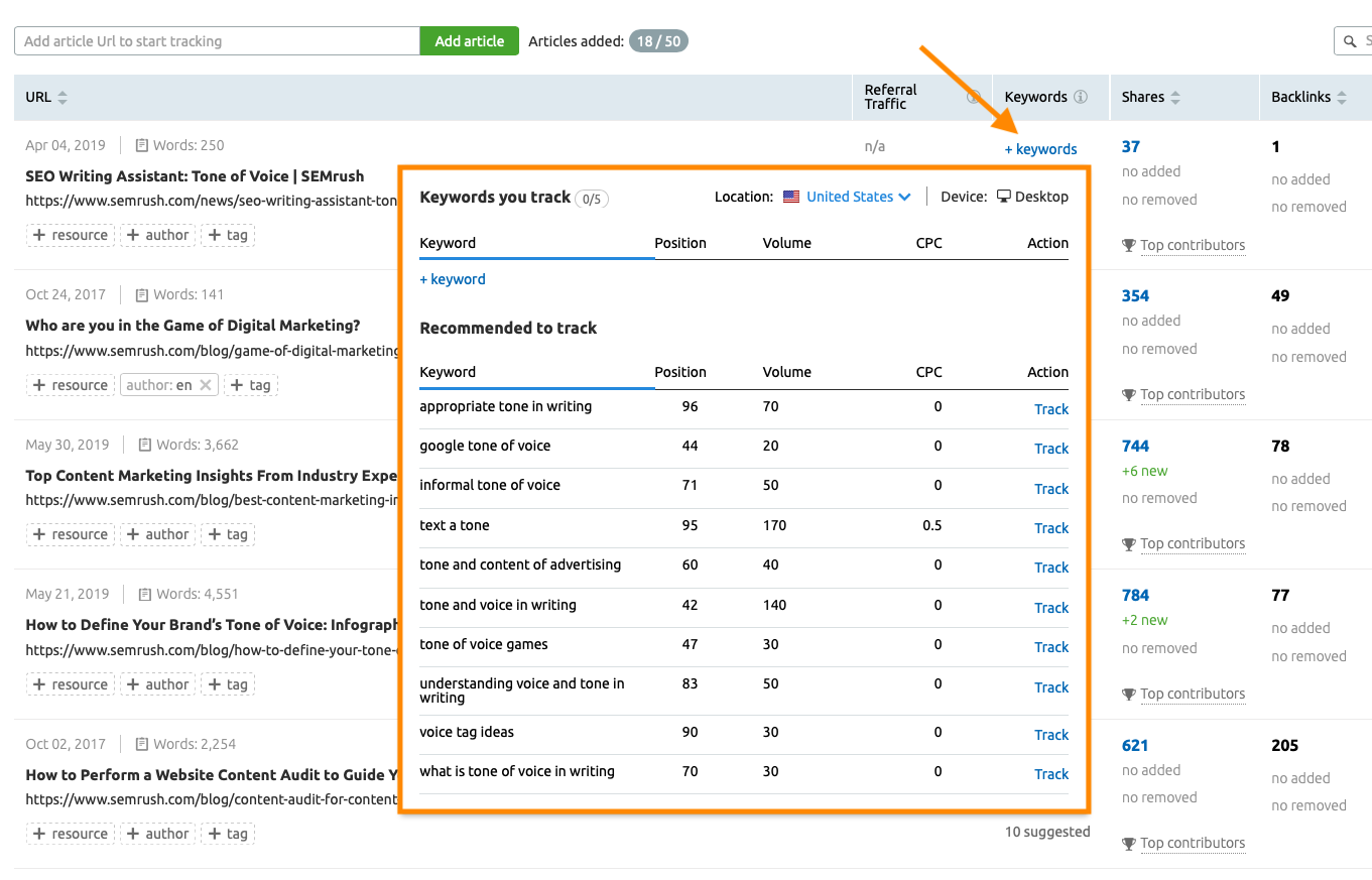 Tracking keywords in Post Tracking tool