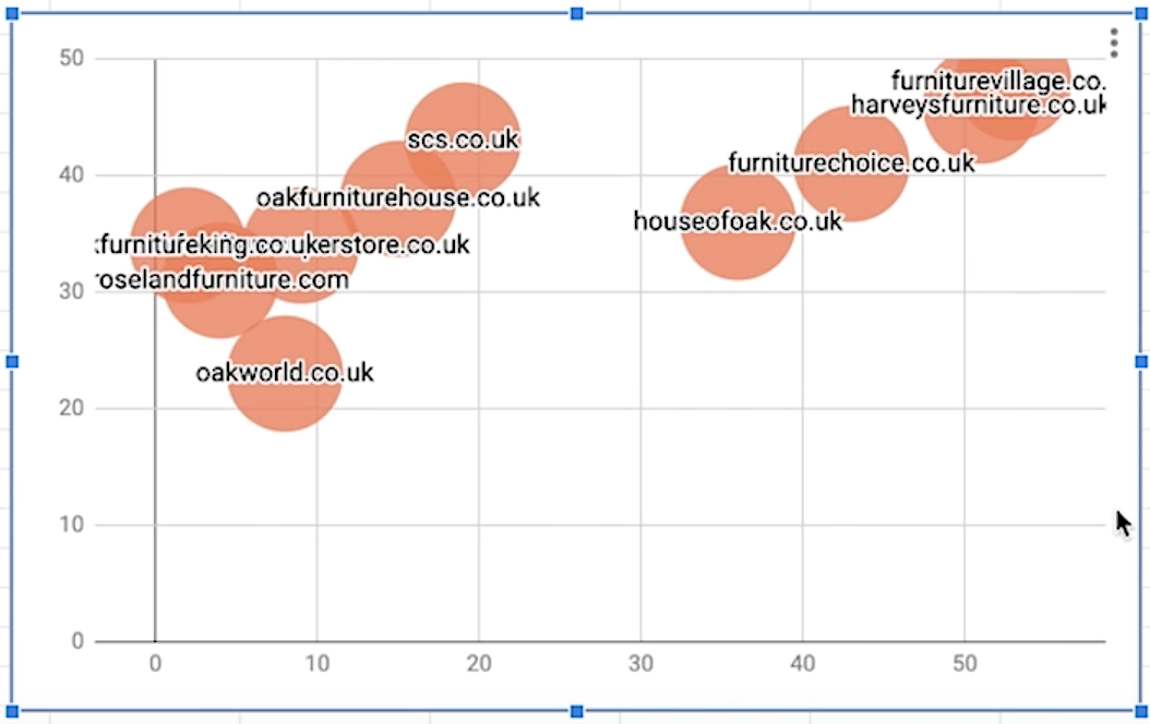 leveraging niche directories for effective backlinking