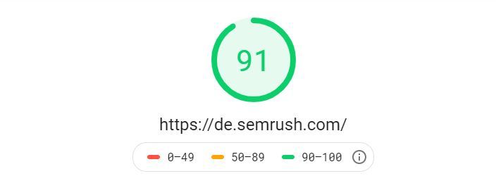 PageSpeed Insights: Geschwindigkeits-Score