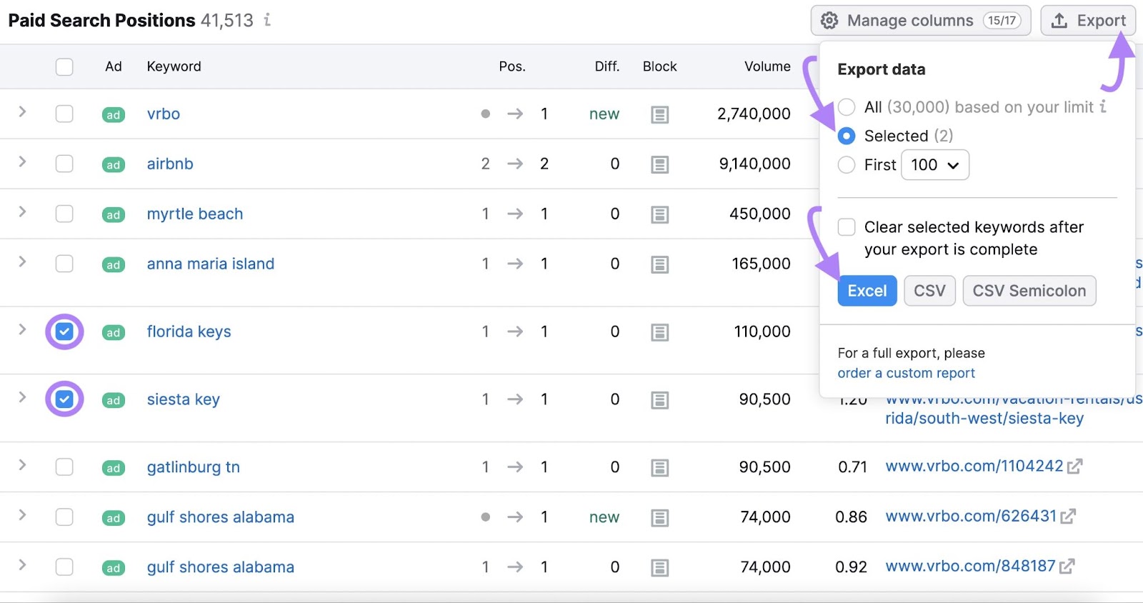 'Export' model   successful  Semrush Advertising Research with vrbo.com keywords successful  'Pair Search Positions' database  checked