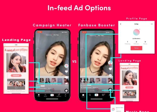 Comment utiliser Tik  Tok  pour son marketing