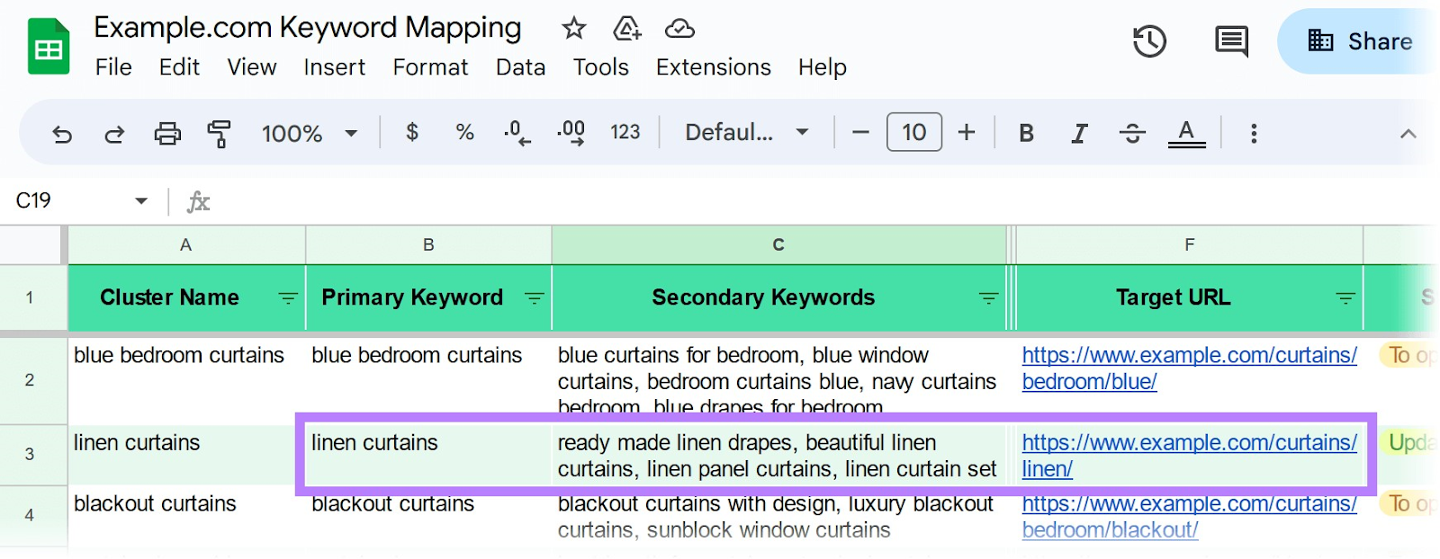 example of “linen curtains” in keyword map