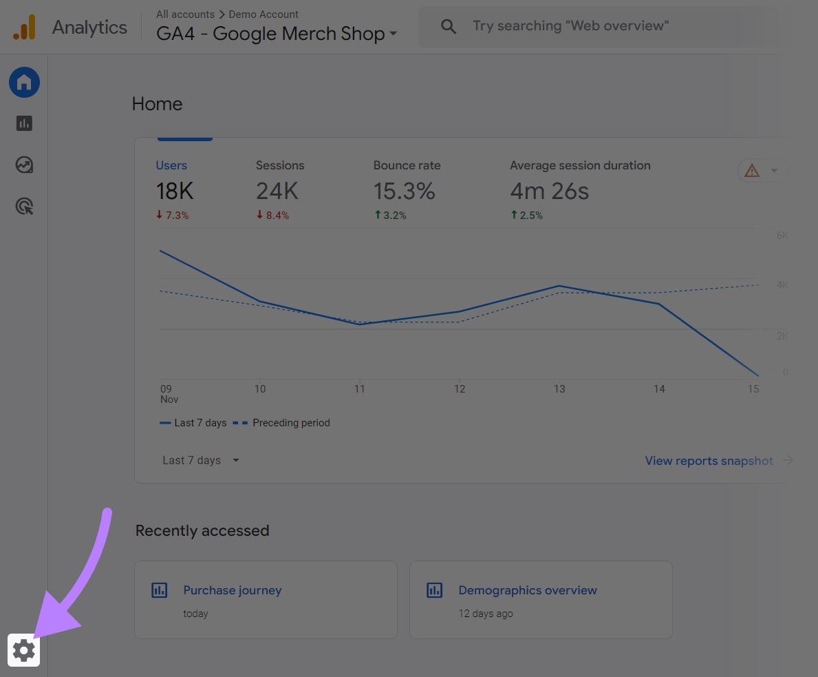The gear icon in the lower left corner of Google Analytics homepage