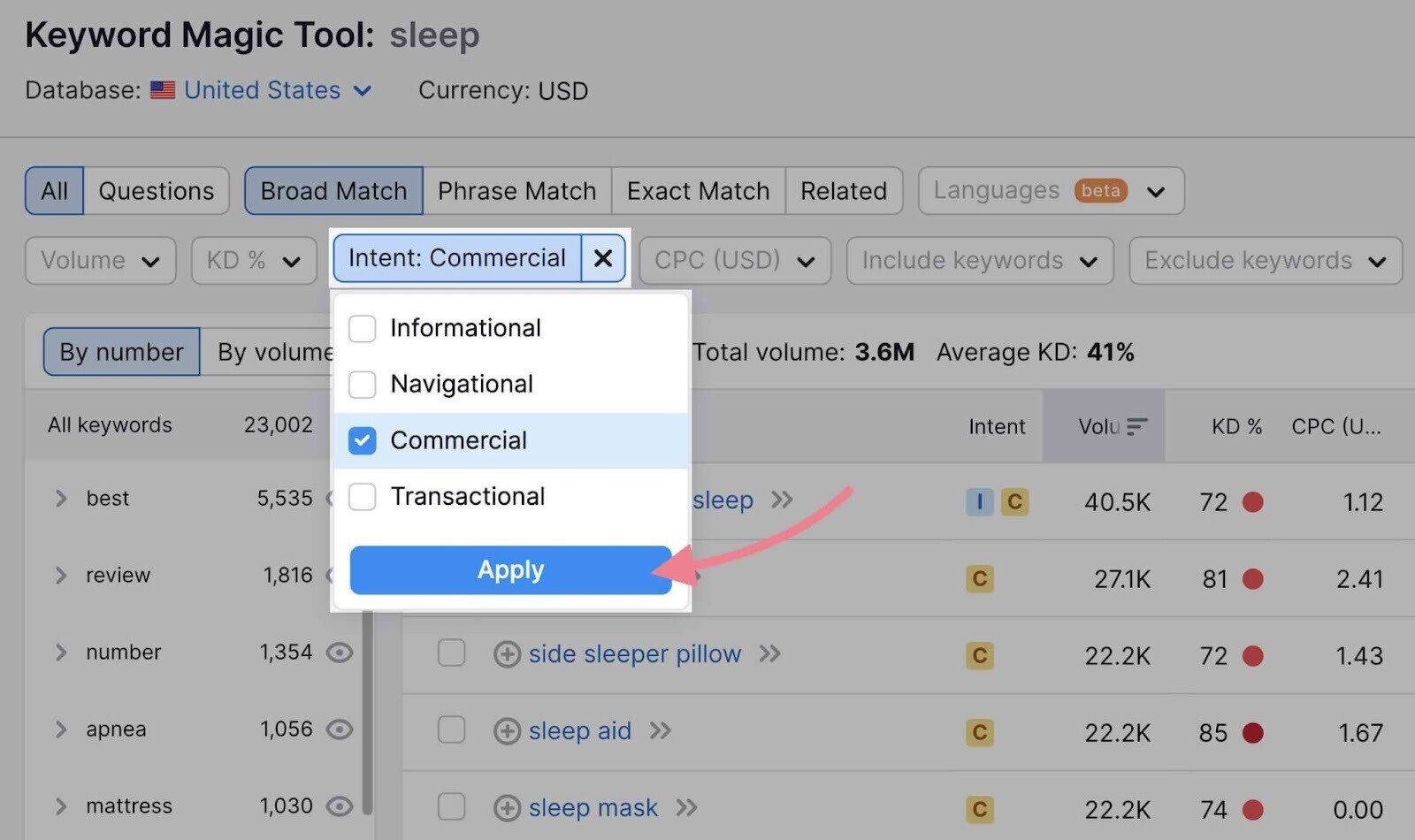 Commercial intent filter