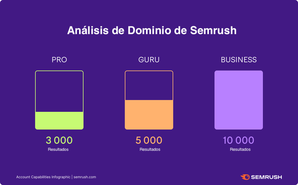 img-semblog