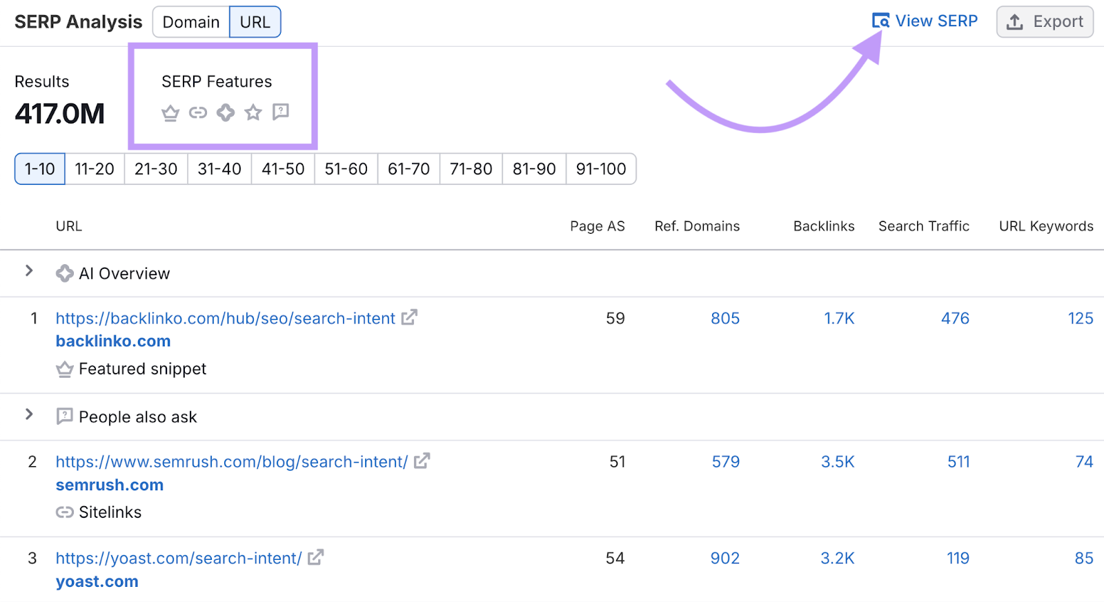 serp features and position serp fastener highlighted