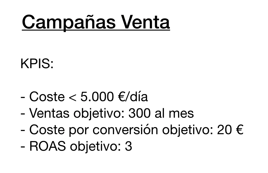 DefinirKPIs más importantes y asígnales un valor objetivo - Campañas Google Ads