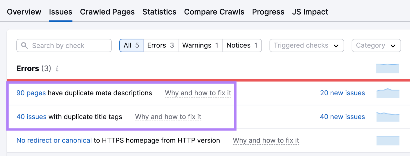 list of errors highlighted successful  Site Audit tool