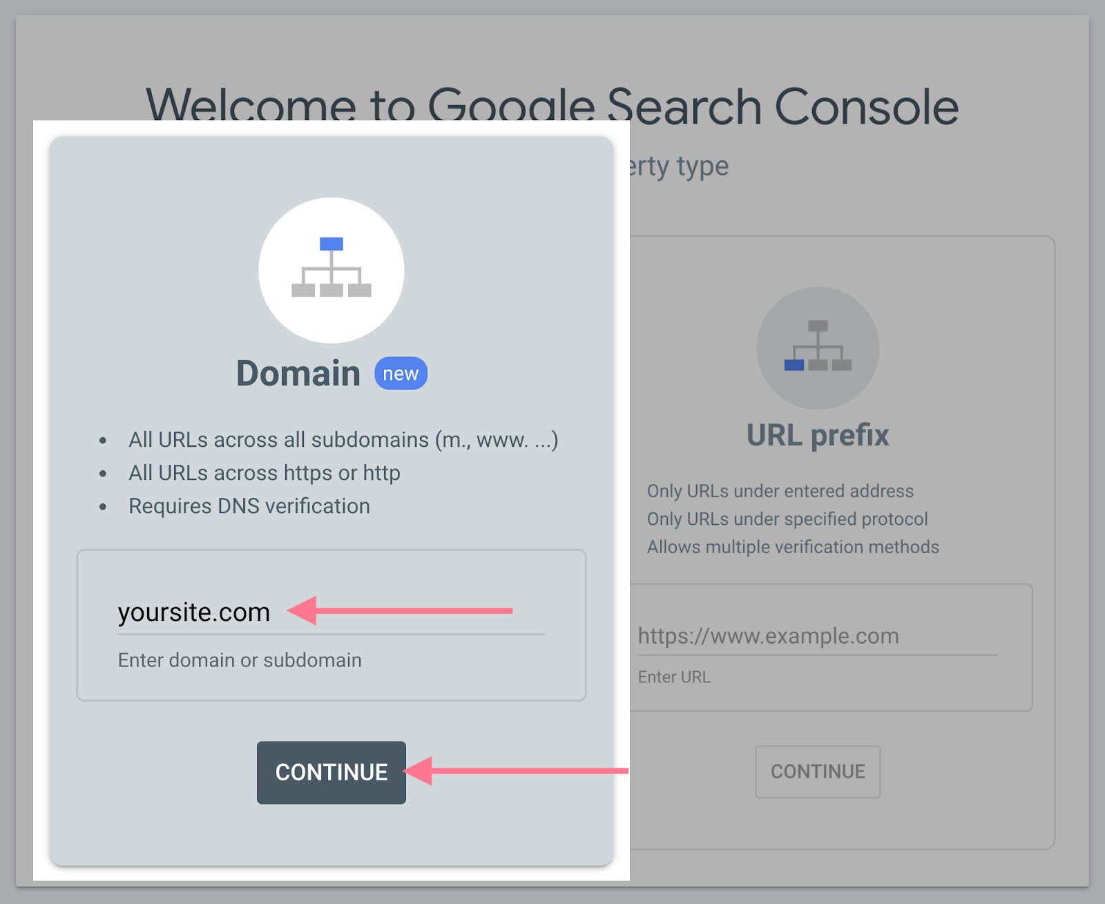 The Ultimate Guide to Google Search Console in 2023