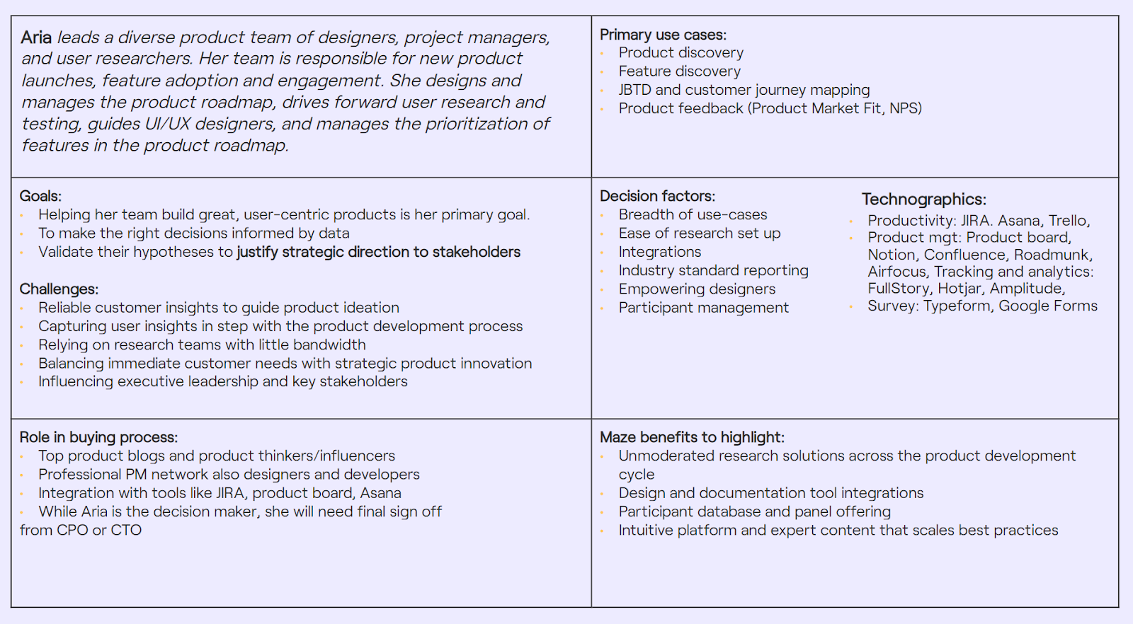 Buyer persona examples