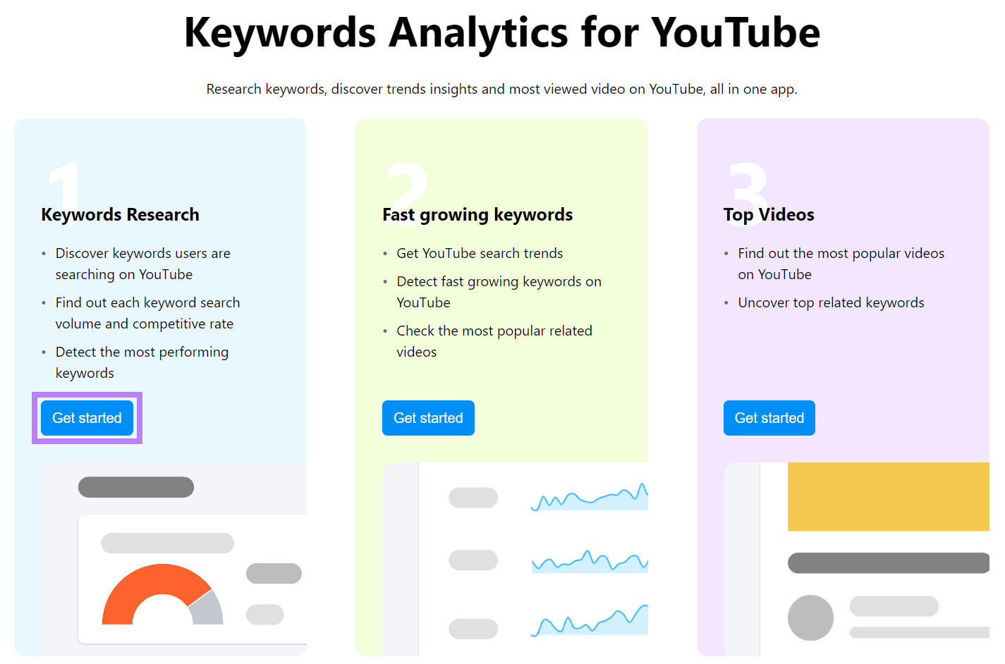 Keyword Analytics for YouTube tool