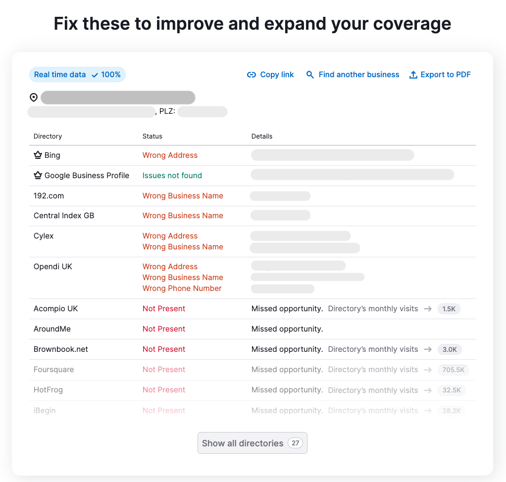 "Fix these to improve and expand your coverage" section of the report
