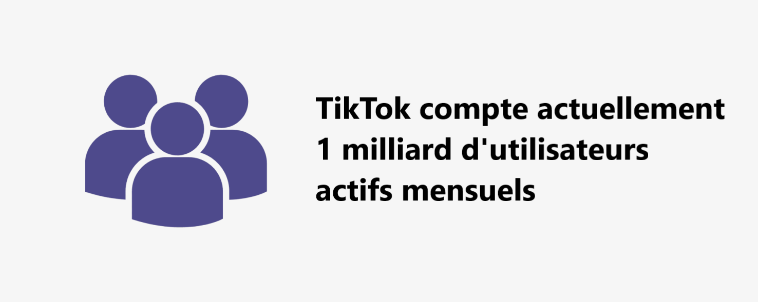 Nombre d'utilisateurs TikTok