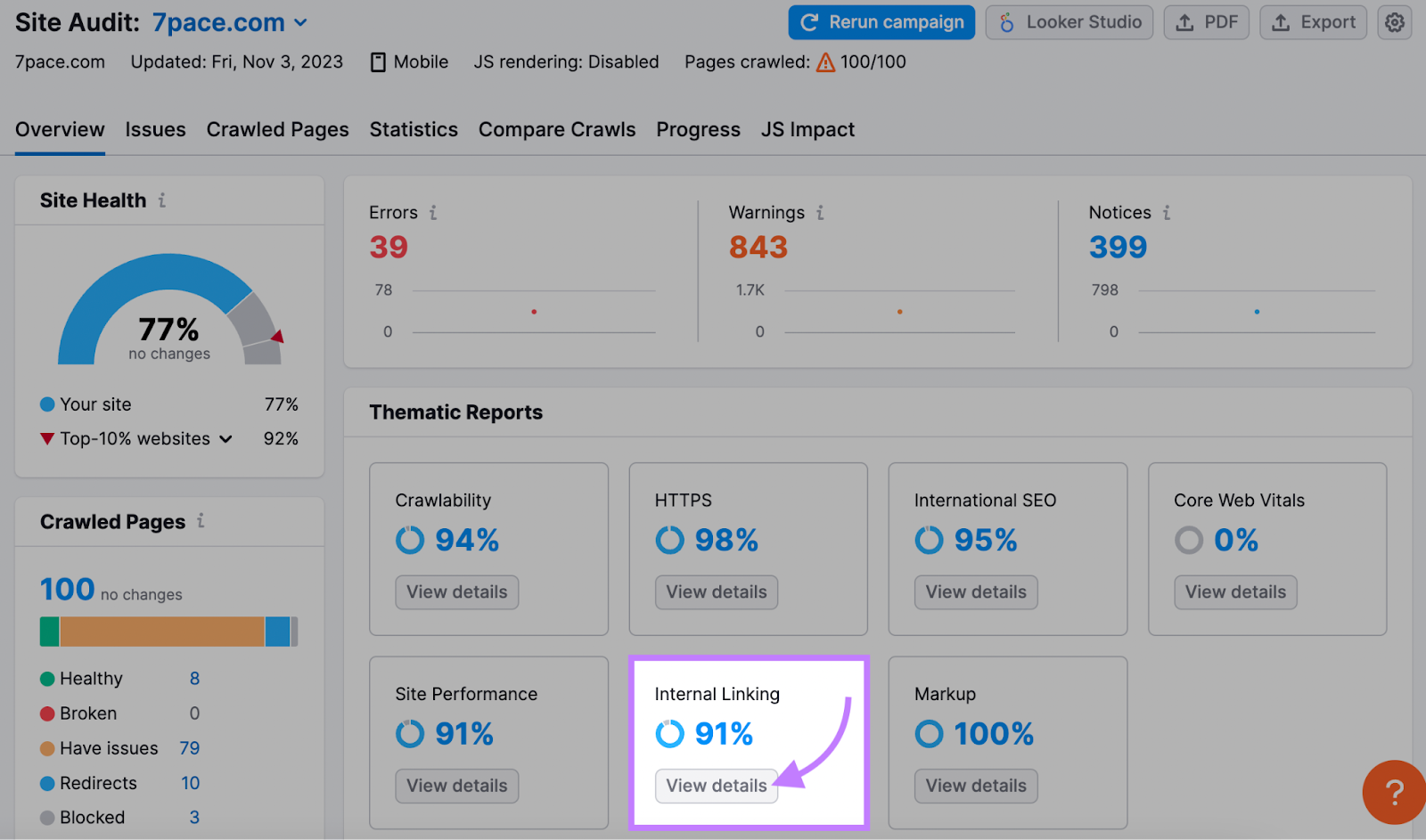 “Internal Linking” widget highlighted under "Thematic Reports" in Site Audit overview dashboard