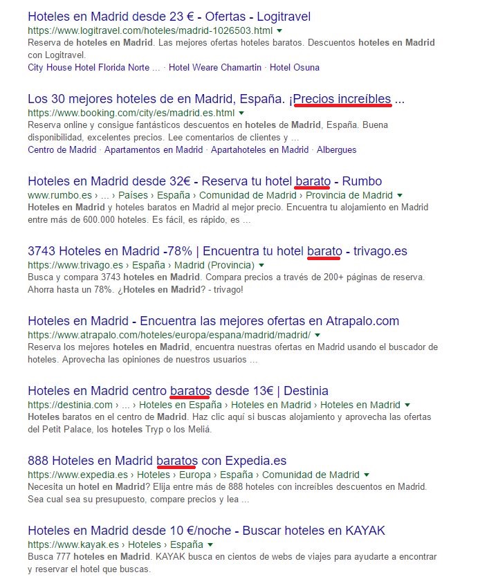 Intención de búsqueda en Google.es: hotel en madrid