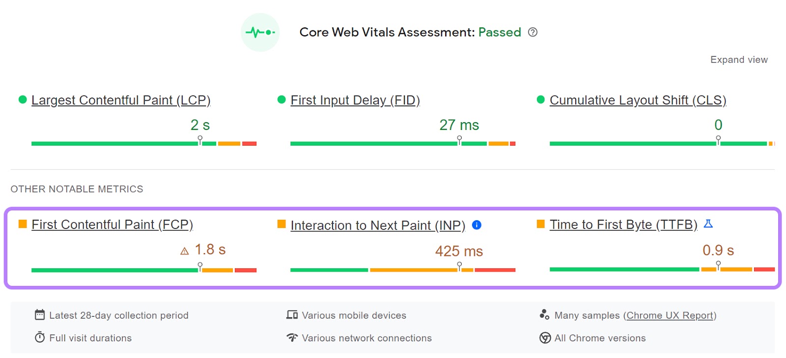 Google PageSpeed Insights' "Core Web Vitals Assessment" report