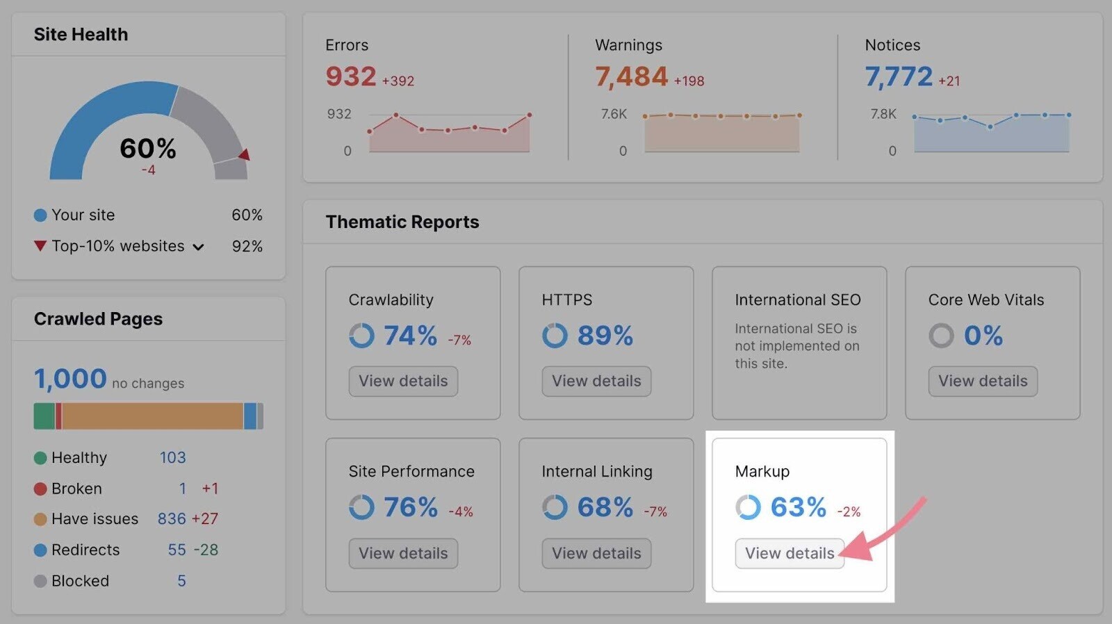 Site Audit tool markup highlighted