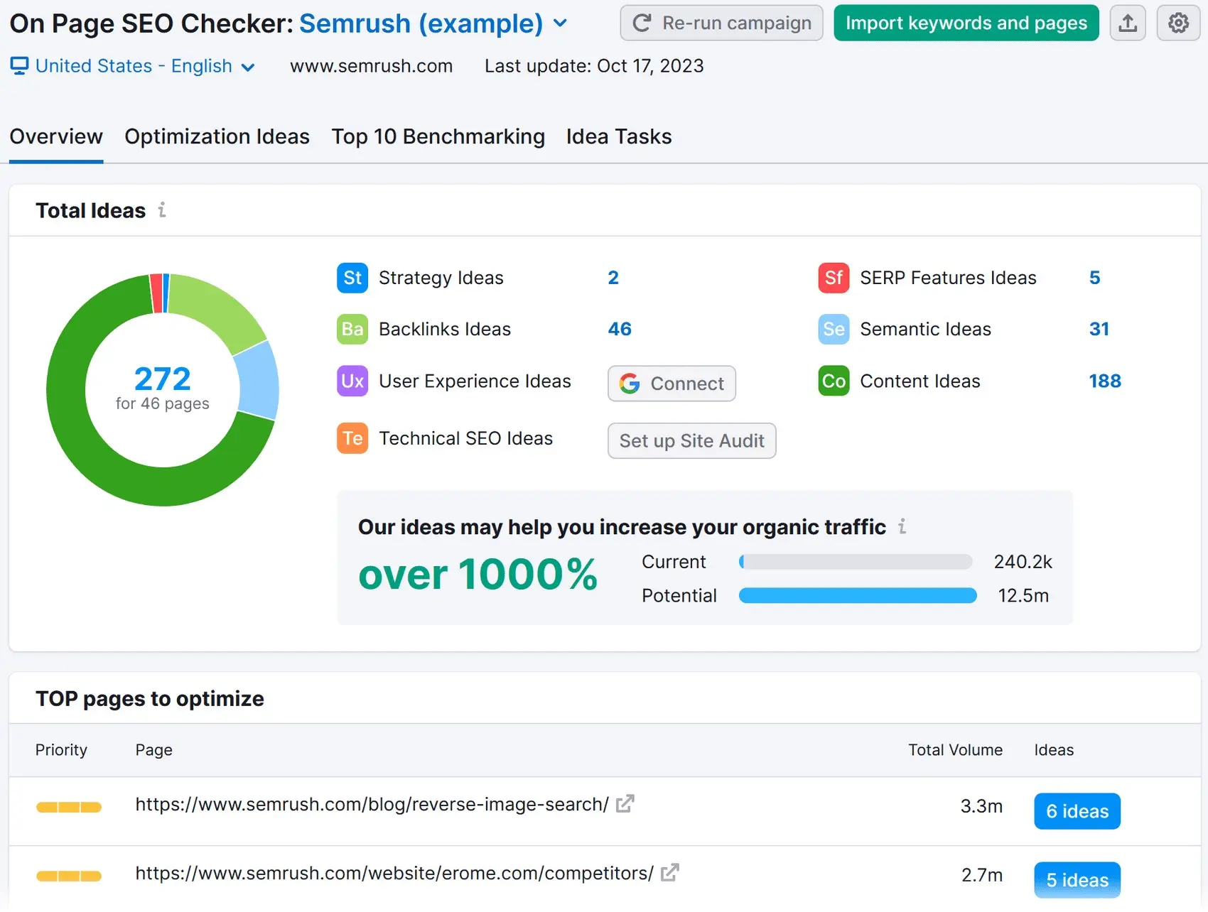 Semrush - Pretty much all SEO tactics can be categorized into one of three  buckets: 🔍 On-Page SEO 🔍 Off-Page SEO 🔍 Technical SEO But what is the  difference between these? Quite