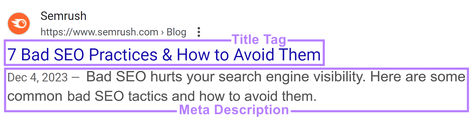 title tag and meta description shown as blue hyperlink in the SERP