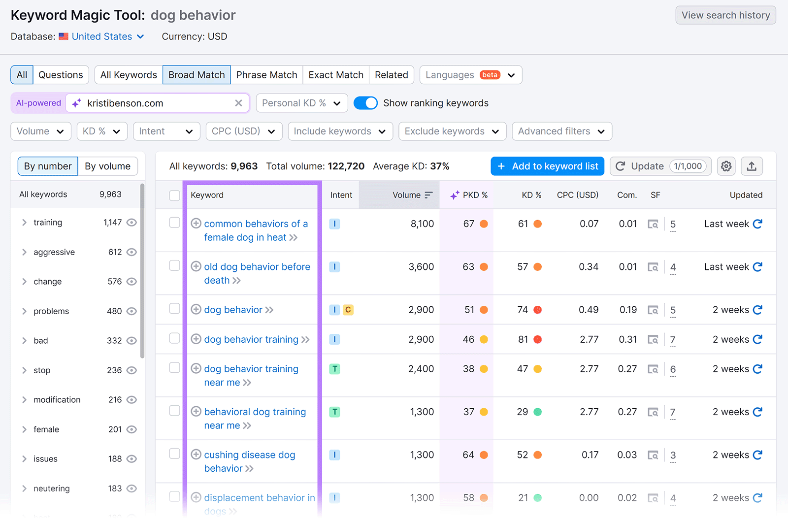 Keyword Magic Tool results leafage   with Keyword file  highlighted