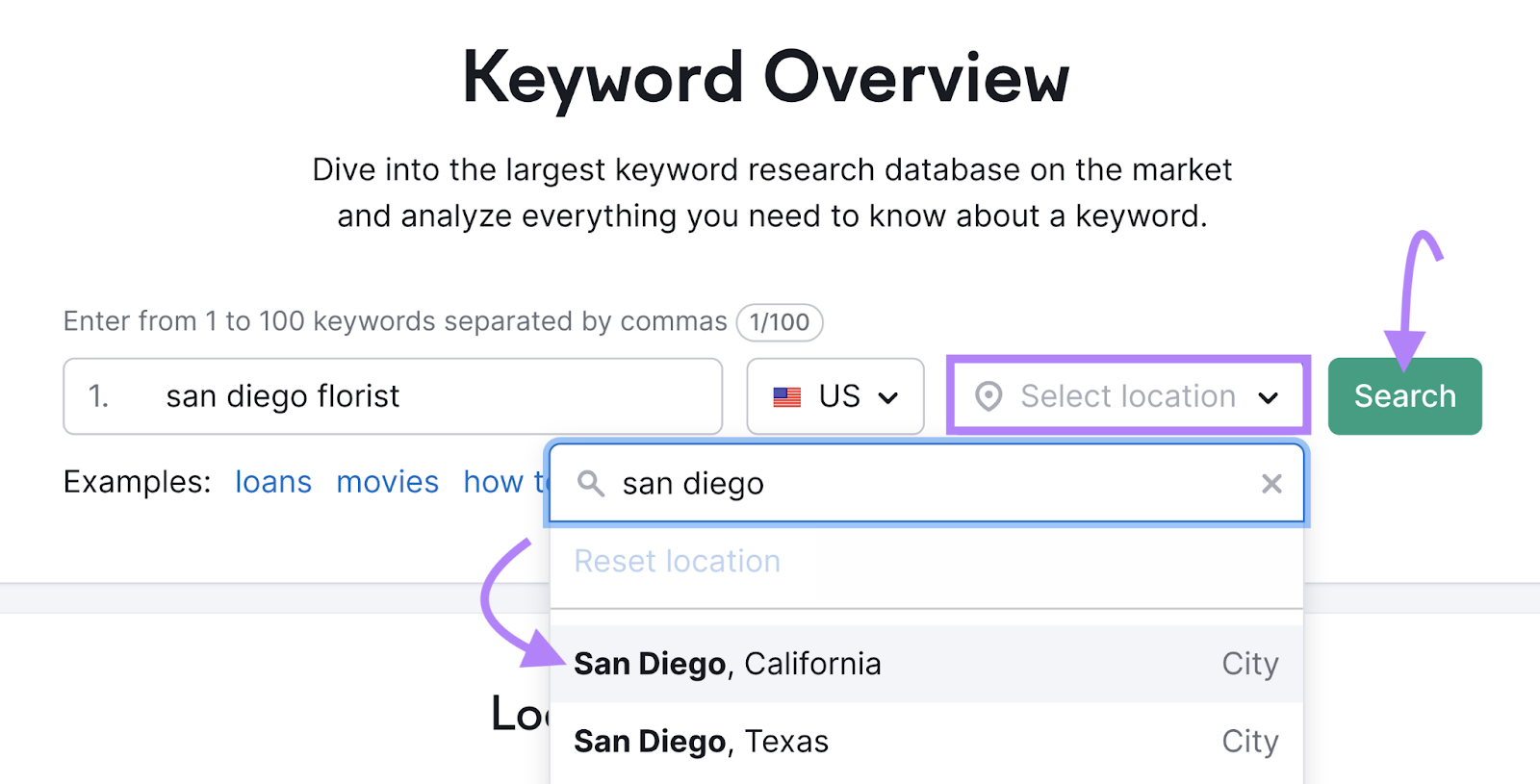 "San Diego, California" location selected in Keyword Overview tool
