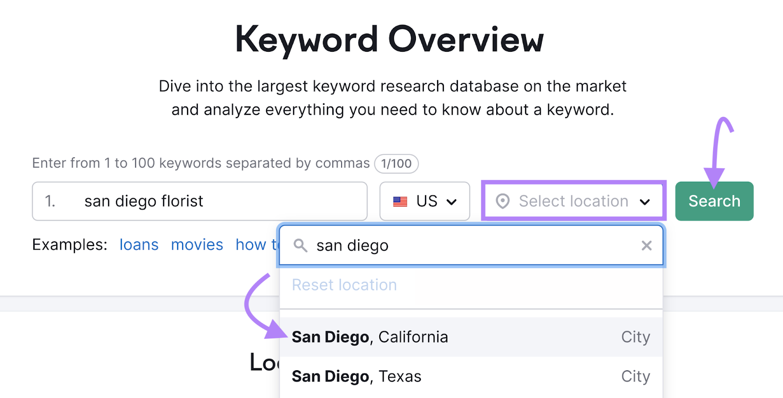 "San Diego, California" determination  selected successful  Keyword Overview tool