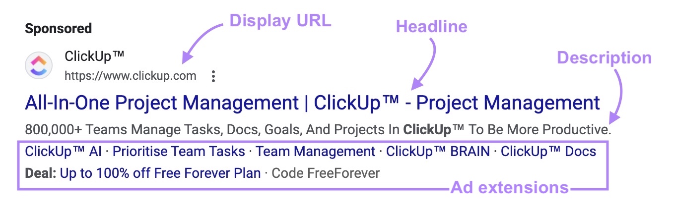 annonce de recherche payante sur google, avec titre, url d'affichage, description et extensions d'annonces marquées.
