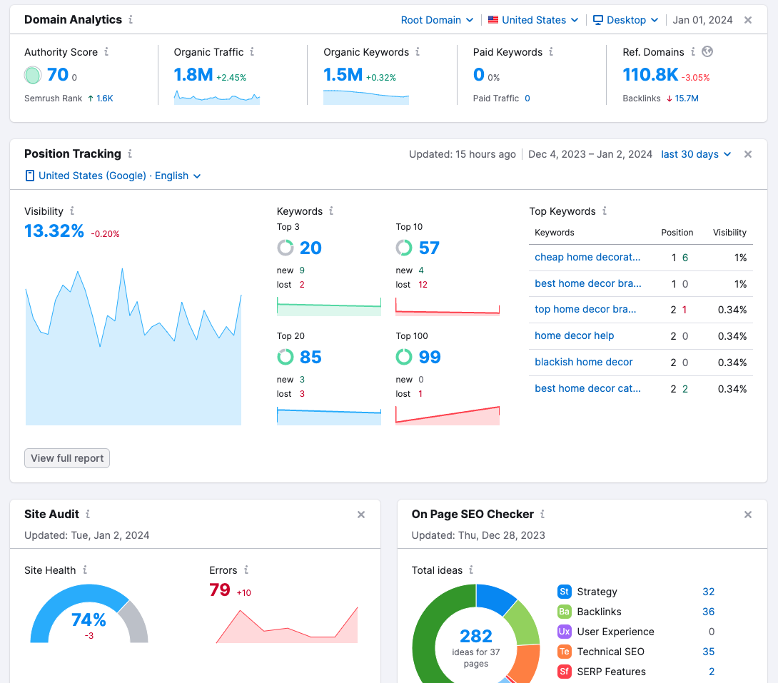 34 Eye-Opening Google Search Statistics for 2024