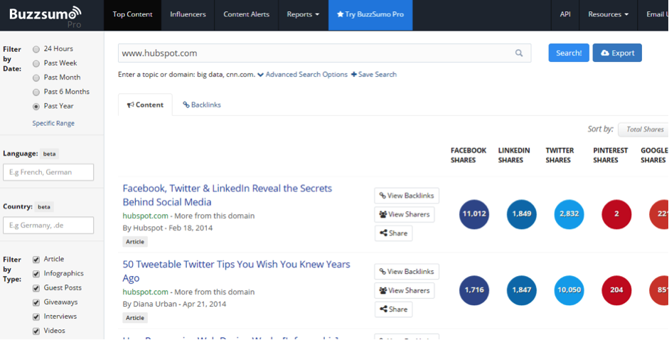 Buzzsumo Search