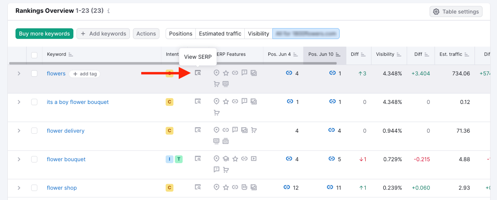 semrush position tracking tool