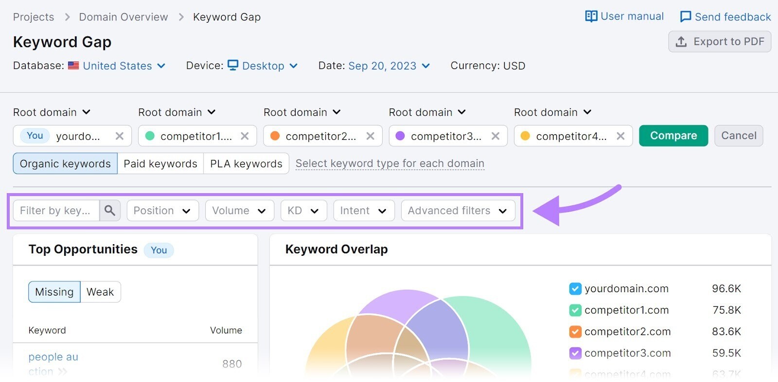 Filters section highlighted in Keyword Gap tool