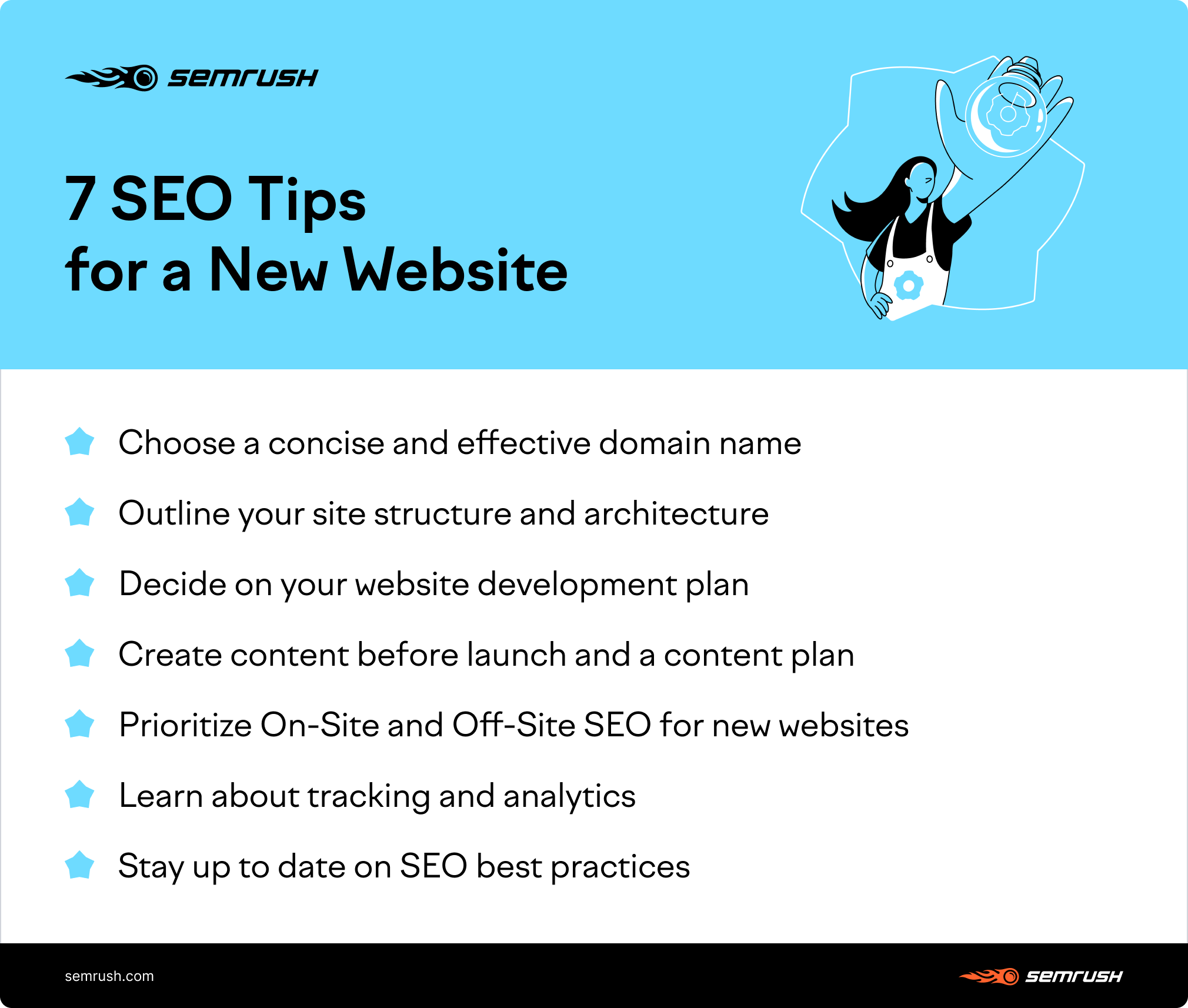 SEO Tips for a New Website infographic