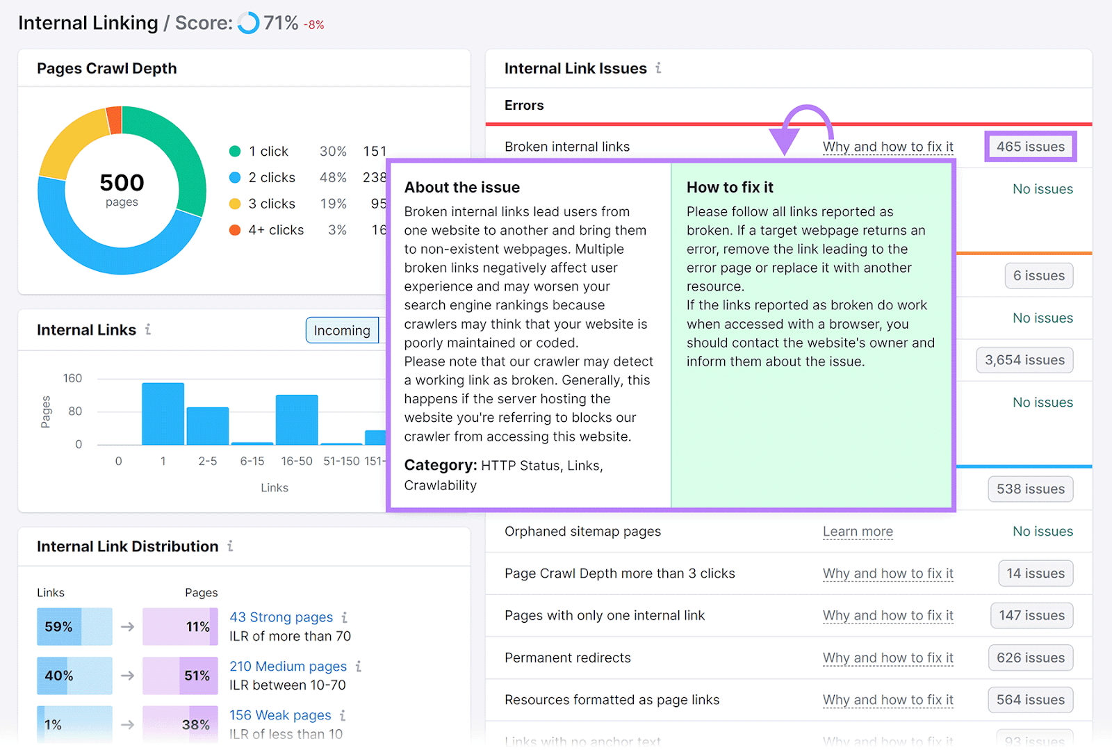 465 issues button highlighted with arrow pointing from 'Why and how to fix it hyperlink' to popup