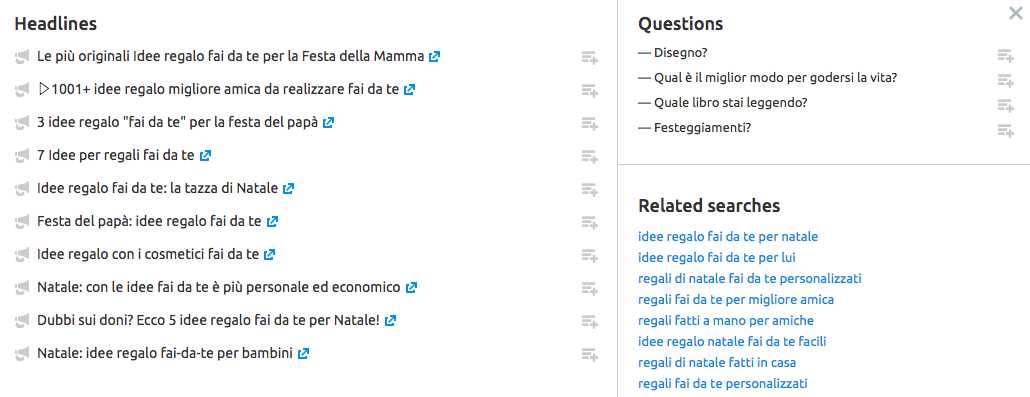 Ottimo strumento per i blogger: le card dettagliate di Topic Research